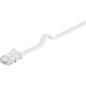 MicroConnect U/UTP CAT6 2M White Flat MicroConnect U/UTP CAT6 2M White Flat